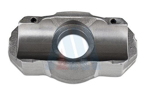 Mechanism Support